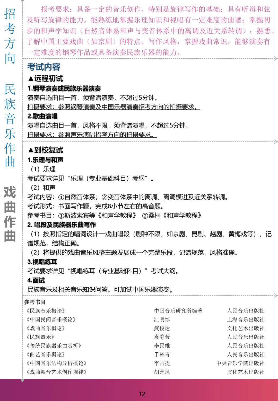 『考试』复试暂定高考后！上海音乐学院2020年本科招生：远程初试