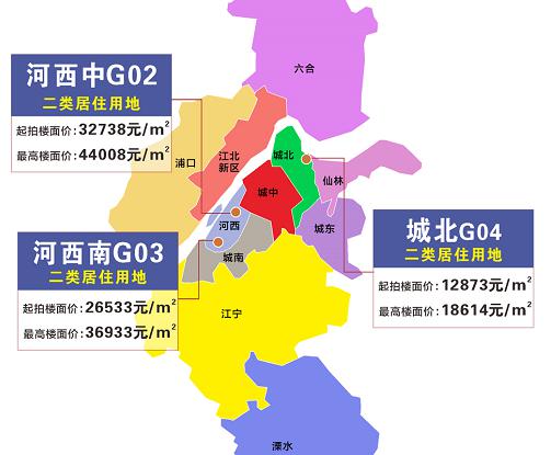 2020年河西区一模排名_2020年部分城区一模时间出炉,附往年一模试卷