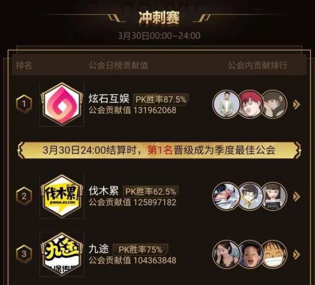 火山公会排名_火山爆发(2)