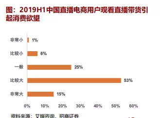 老罗人口_老罗打脸gif无水印(2)