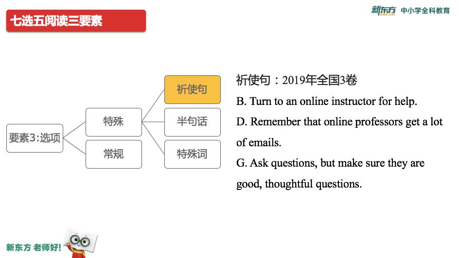 From■该怎么办？（文末福利）问：高考突然多出了一个月复习时间