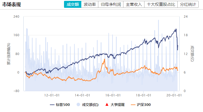 法国的MSL人口指什么_法国人口贩子(3)