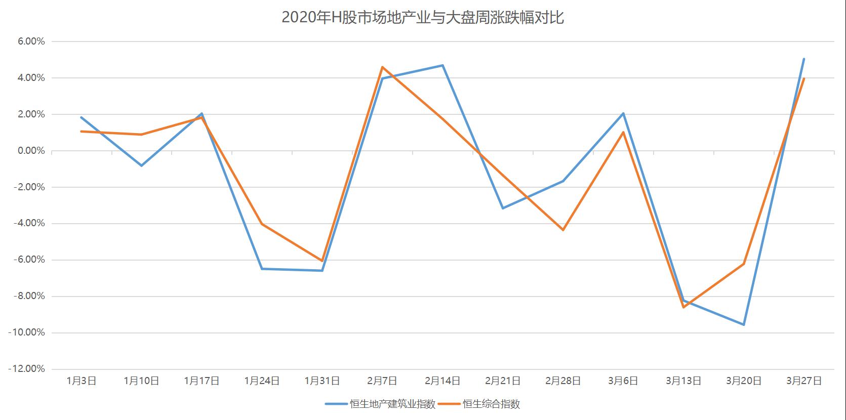 中国2020年3月的GDP_2020年中国gdp变化图(2)