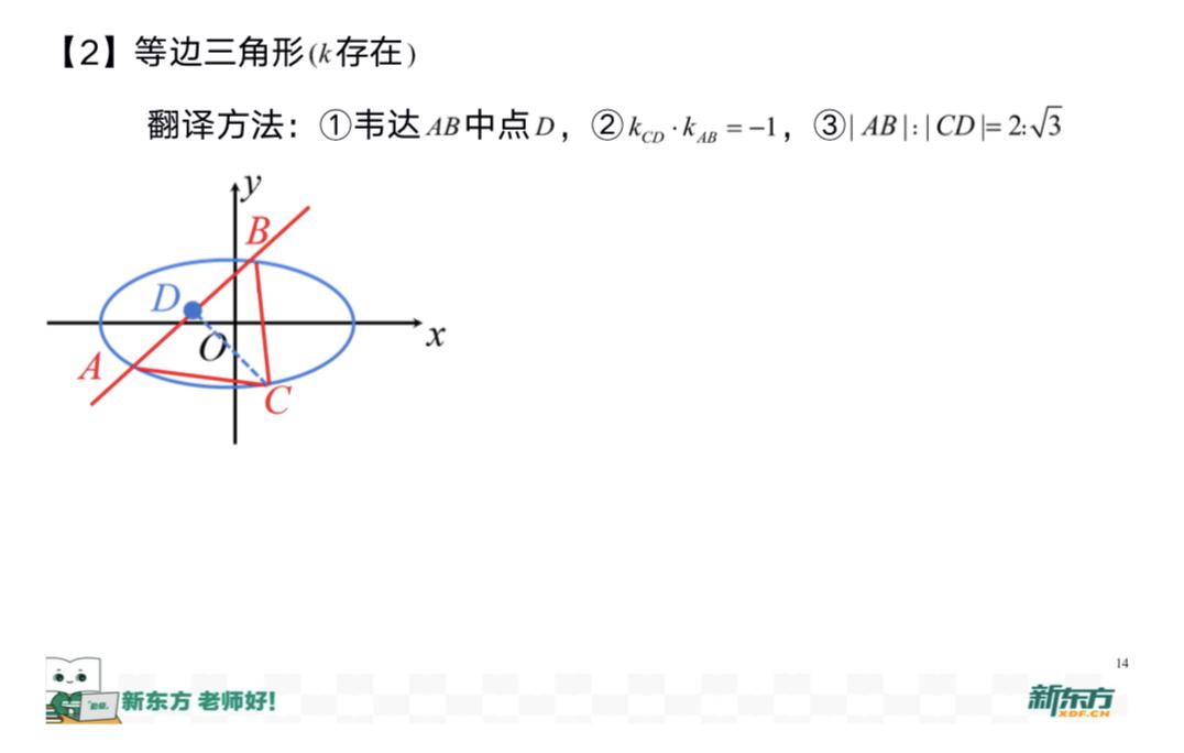 From■该怎么办？（文末福利）问：高考突然多出了一个月复习时间
