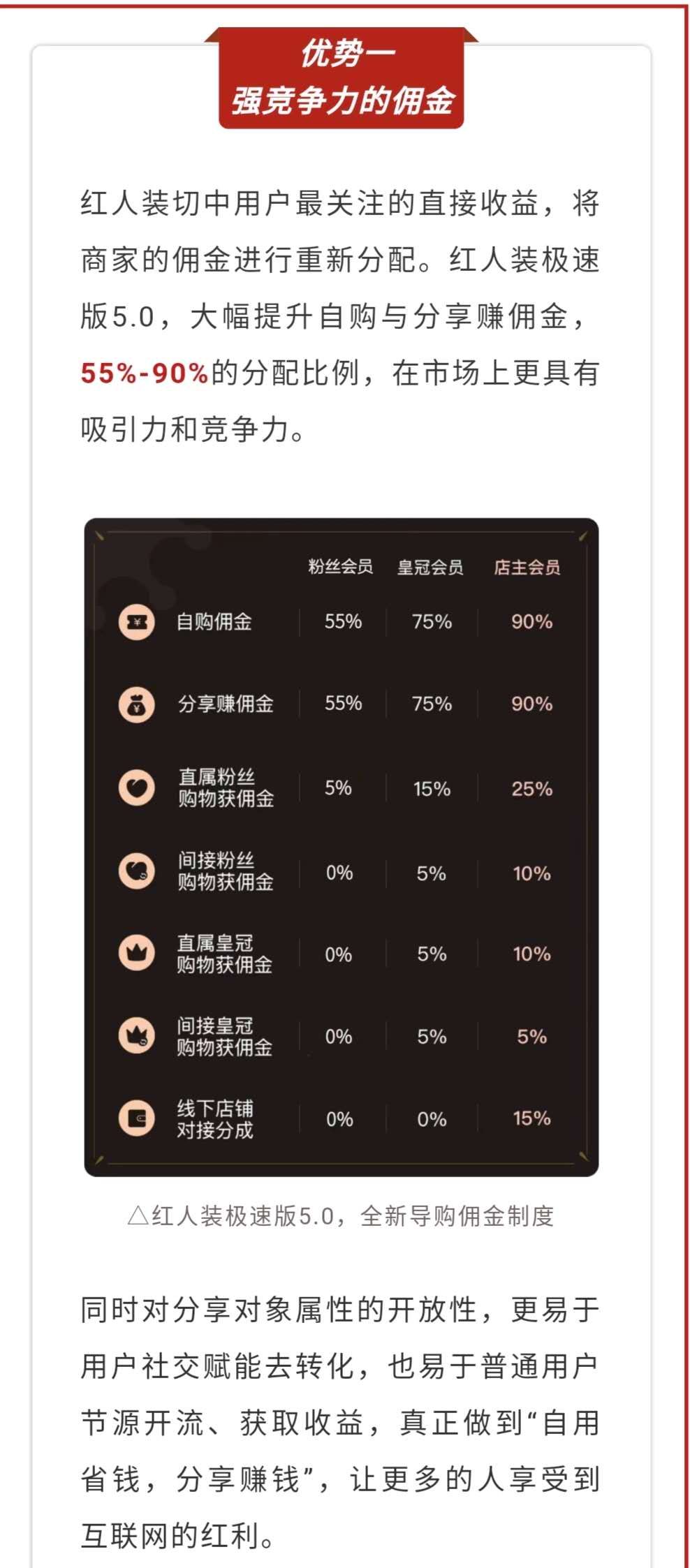 红人装极速版50强势升级3大优势更具竞争力