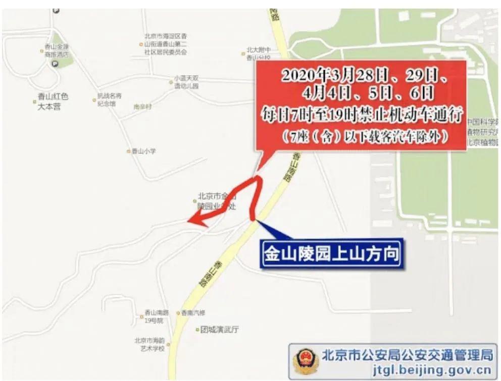 海淀区山前人均gdp_北京海淀区图片(2)