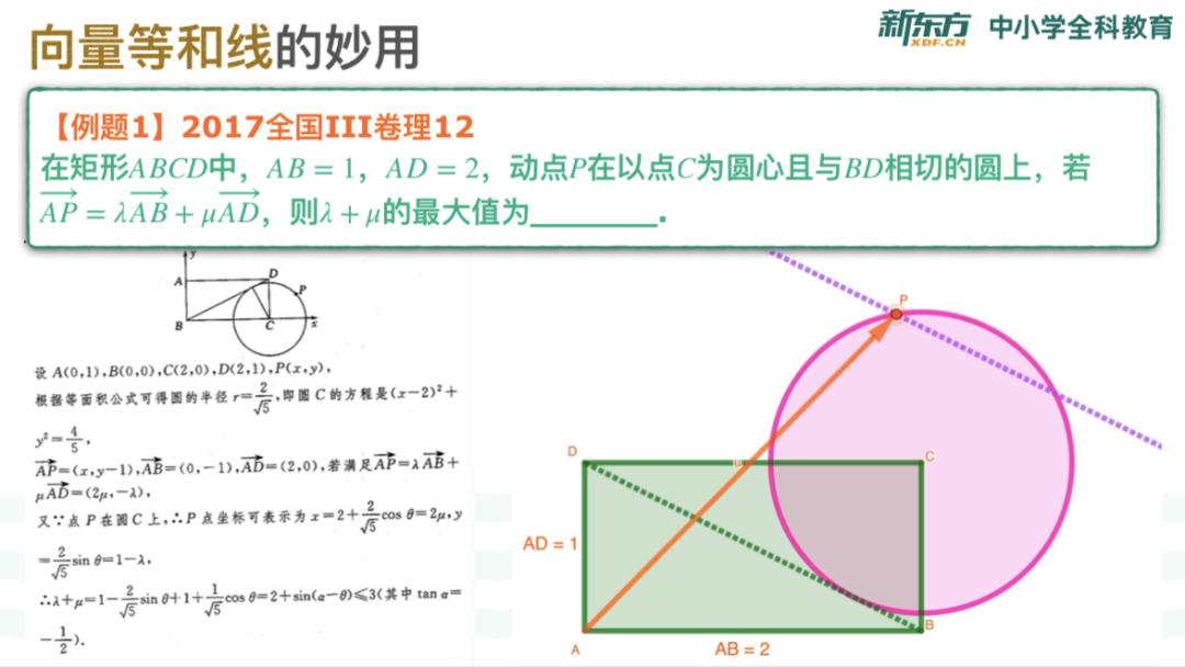 欧神@还出演过《暗恋桃花源》!震惊!这位老师手握向量秒杀秘籍