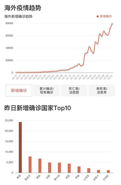 意大利贝加莫市人口_意大利人口(2)