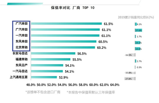 收藏什么保值率最高 71cf50bdc32a4204aec071e3f1b5a4ab.png