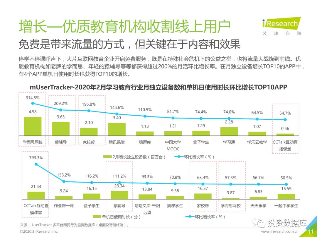 什么是人均浏览量_闭口是什么图片(3)
