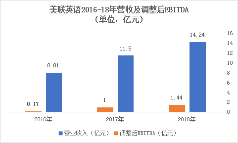 gdp增长率如何英文符号表示_新华社 中国将2016年GDP增速目标定为6.5 7(2)