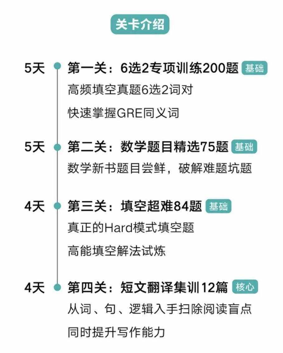 有道卡搭的围棋课怎么样_有道词典笔怎么样(2)