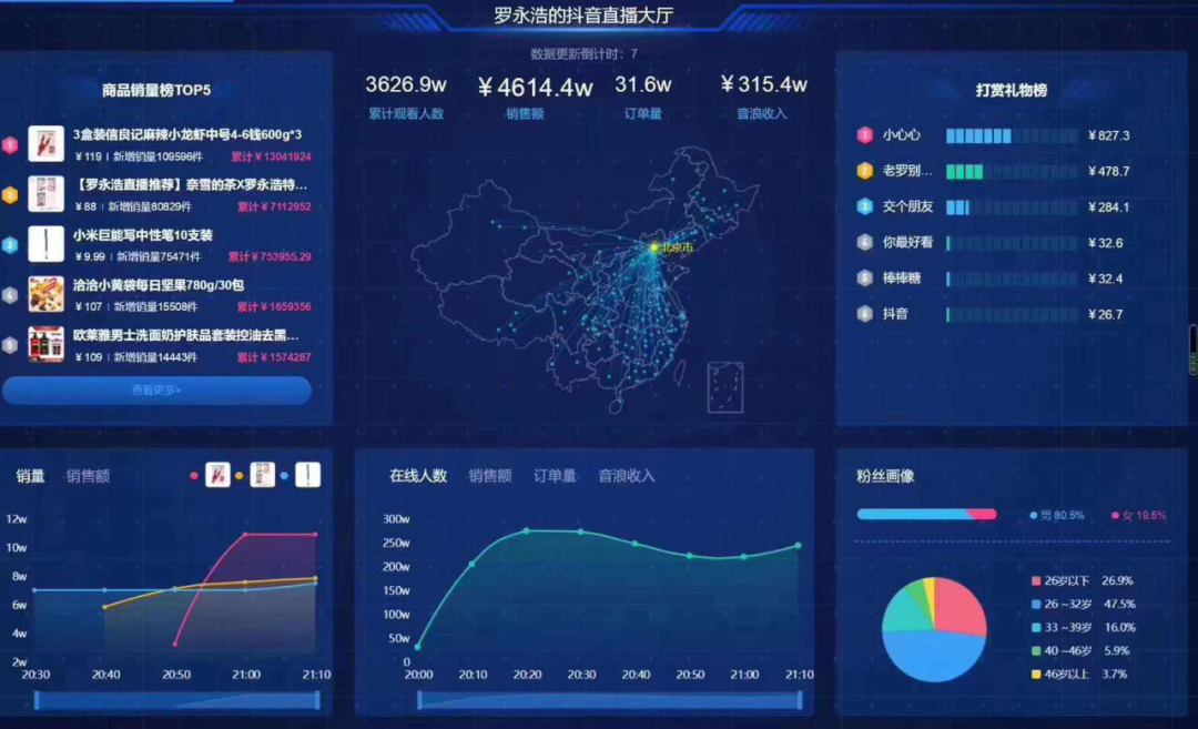 直播卖货的老罗，是1900还是弗吉尼亚号？-天方燕谈