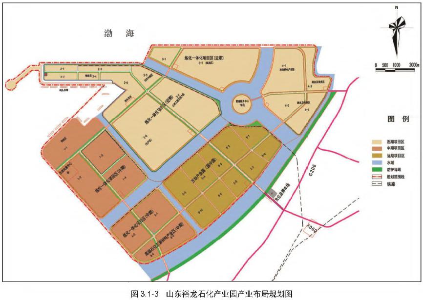 总投资1278亿!裕龙岛炼化一体化项目(一期)环评二次公示