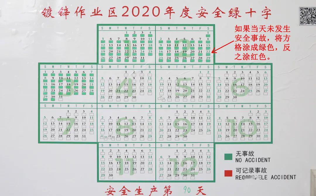 行为安全绿十字看板 为进一步提高现场职工的安全意识,规范职工安全