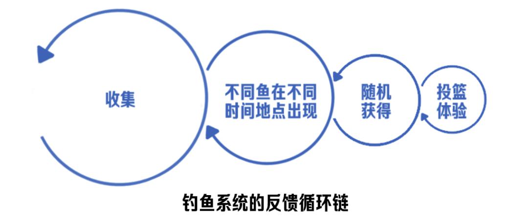 动森人口买卖_人口普查图片(2)
