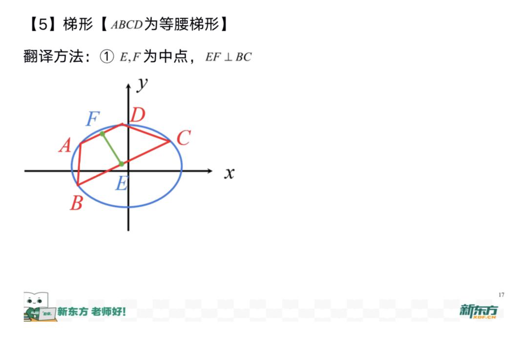 From■该怎么办？（文末福利）问：高考突然多出了一个月复习时间