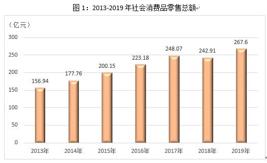 2020年雅安各区县gdp_“从山城到雨城——2020双城经济看雅安”重庆媒体团走进雅安经开区(2)