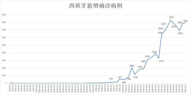 意大利gdp下降_意大利国旗(3)