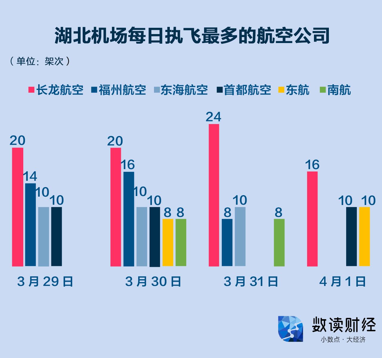 滕湖机场人口怎么分房_蚌埠机场最新的进展情况如何 到底啥时候能开工建设