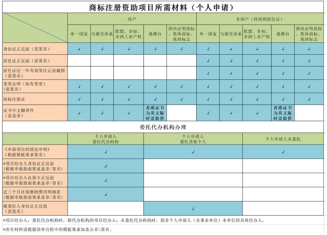 电脑无法打开pdf文件怎么办