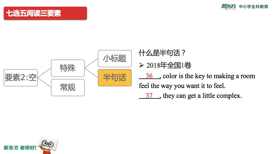 From■该怎么办？（文末福利）问：高考突然多出了一个月复习时间