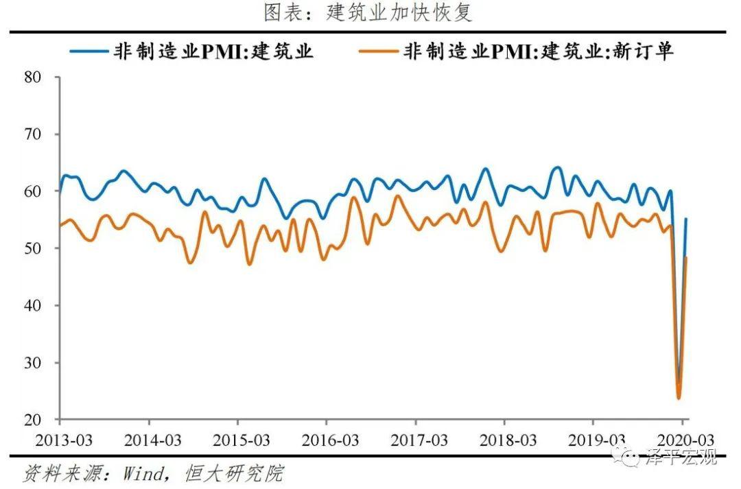 2020原万县地区gdp_南方观察 2020年深圳四区GDP增速过5 ,总量第一又是TA(3)