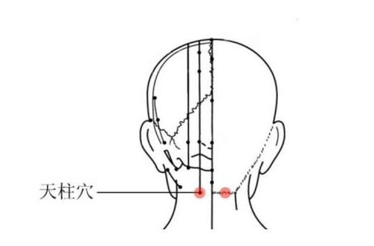 #火气#父母常揉按,赶走火气,孩子身体好宝宝身上有2个“清火开关”