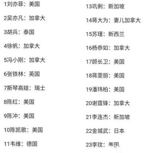 什么时候才能回中国 8ed1376e41464e6a97de75d0ee621c63.jpeg