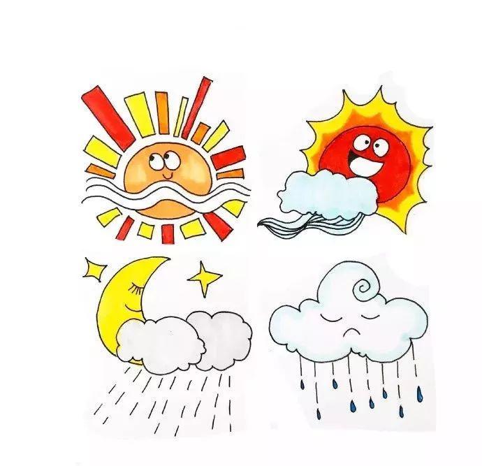 各种天气的小图标简笔画应有尽有赶紧收藏