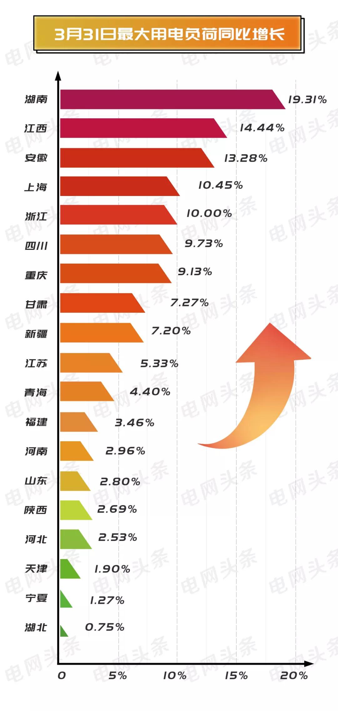 山西省2019年gdp负溢出_2017年山西省中考试题(3)