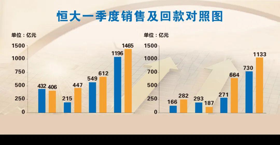 相互转款十万提高gdp吗_十万个冷笑话哪吒(2)