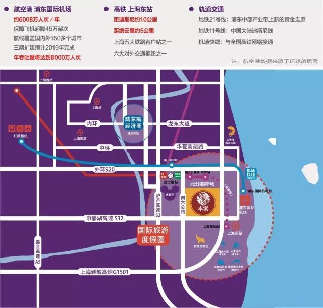 2020浦东新区人口_2020上海浦东新区地图