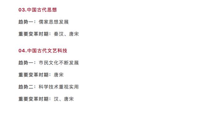 From■该怎么办？（文末福利）问：高考突然多出了一个月复习时间