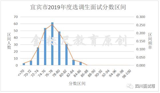 四川北川2020年gdp_实时(2)