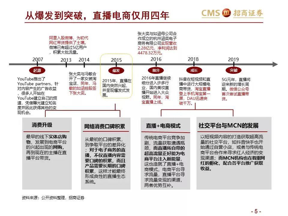 成语证龟成什么_成语故事简笔画(4)