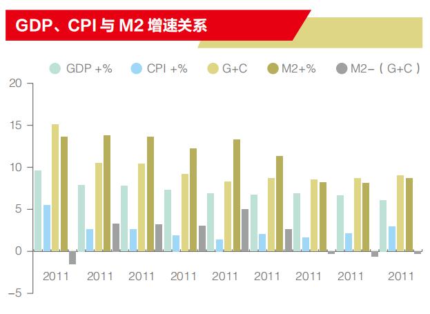 2020gdp具体_走出去智库 预测2020年全球GDP下降2.8 只有中国在第二季度出现增长(2)