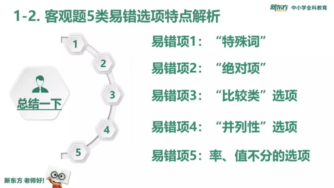 From■该怎么办？（文末福利）问：高考突然多出了一个月复习时间