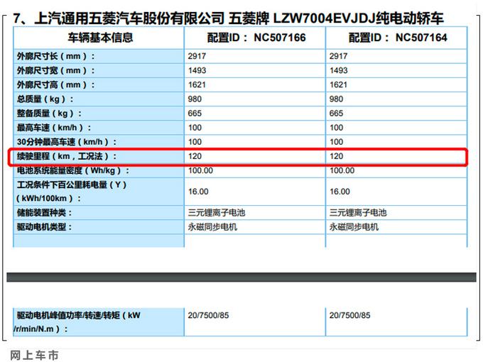 五菱宏光mini ev将于二季度上市 预计5万元起售