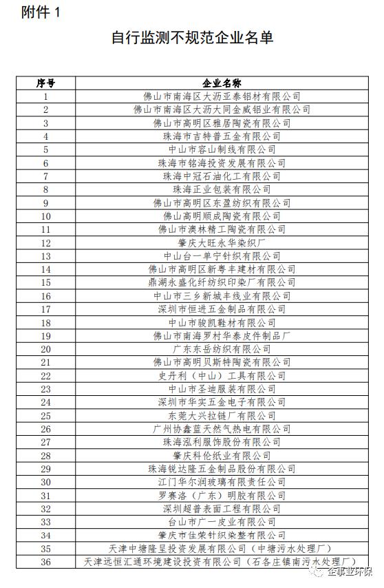 精子质量检测需要检查哪几项 9e95e6dfc85d476ea6a61a07d69ff359.jpeg