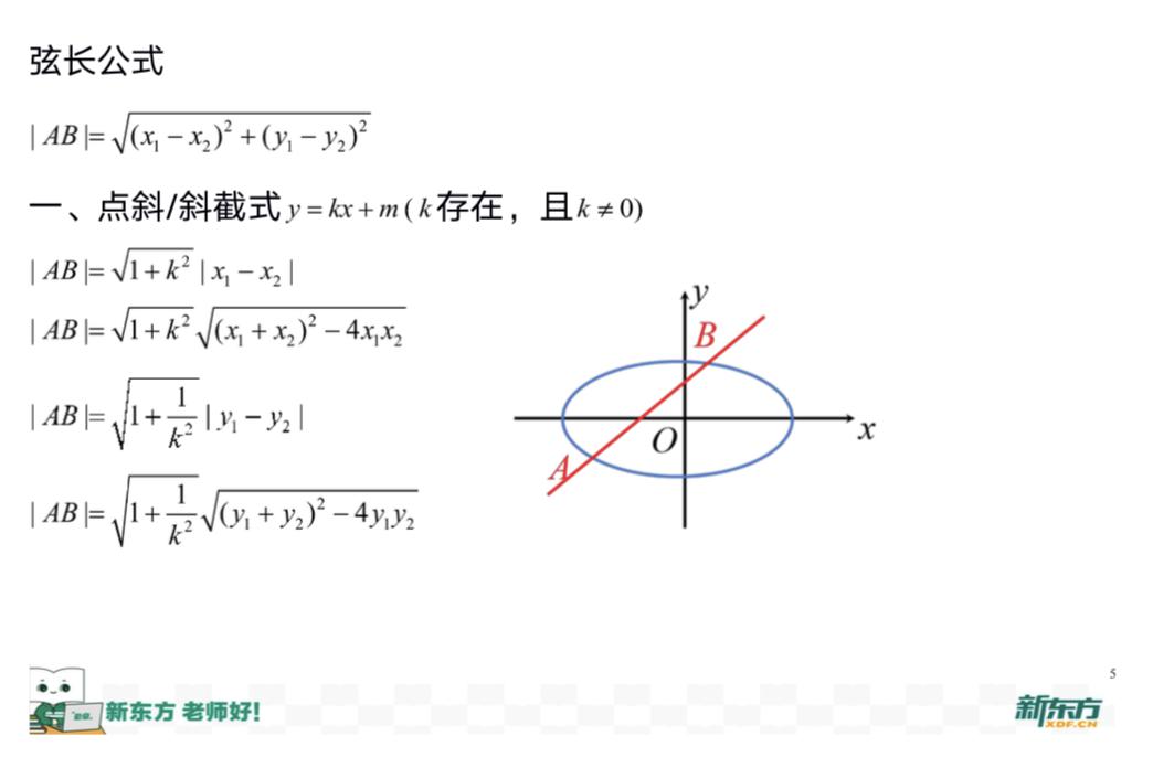 From■该怎么办？（文末福利）问：高考突然多出了一个月复习时间