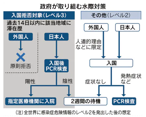 疫情导致人口减少_疫情减少外出图片(3)