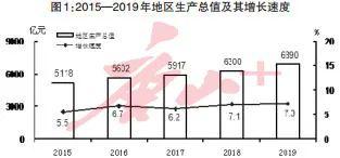 唐山常住人口_最新大数据 2018年唐山哪个县 市 区 人最多 哪里的居民最富裕(3)