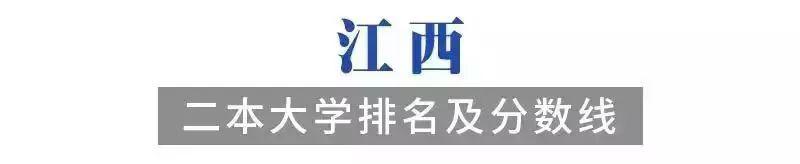 院校：2020考生必备！各省有哪些好的二本院校值得选择？
