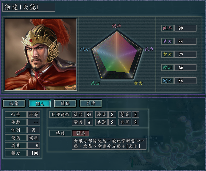 血色衣冠武将排名(2)