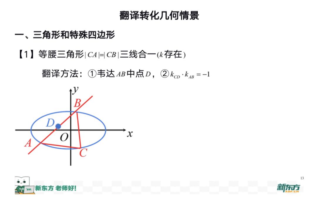 From■该怎么办？（文末福利）问：高考突然多出了一个月复习时间