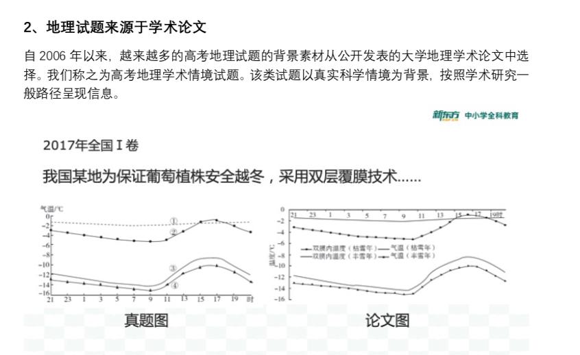 From■该怎么办？（文末福利）问：高考突然多出了一个月复习时间