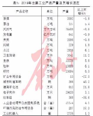 唐山常住人口_最新大数据 2018年唐山哪个县 市 区 人最多 哪里的居民最富裕(3)