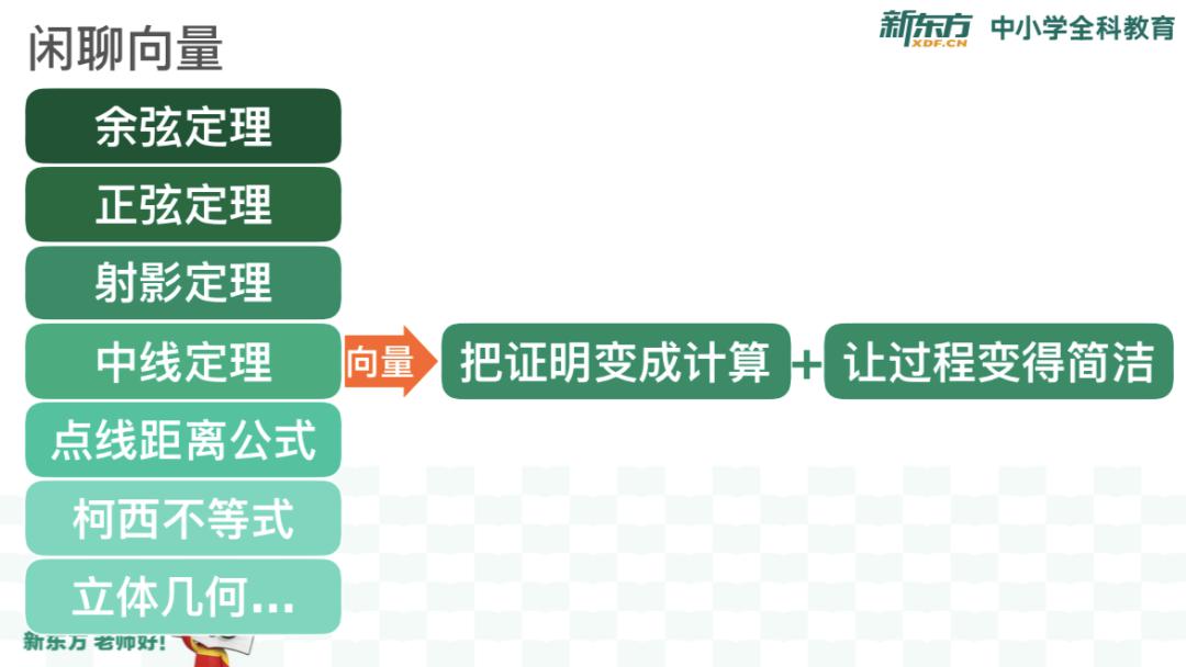 欧神@还出演过《暗恋桃花源》!震惊!这位老师手握向量秒杀秘籍