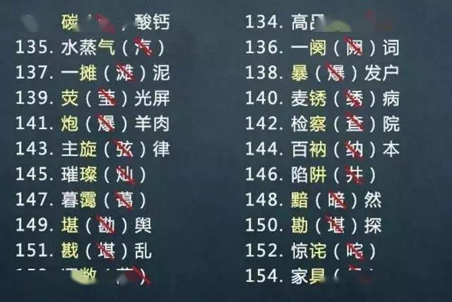 老教师怒言：从小学到高中，这200个错别字，回回考，回回错！